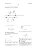 Modification of Peptides via SNAr Reactions of Thiols with Fluorinated     Aromatics diagram and image