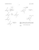 Modified Compstatin With Improved Stability And Binding Properties diagram and image