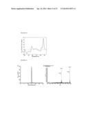 NOVEL SELF-ASSEMBLING DRUG AMPHIPHILES AND METHODS FOR SYNTHESIS AND USE diagram and image