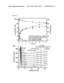 NOVEL SELF-ASSEMBLING DRUG AMPHIPHILES AND METHODS FOR SYNTHESIS AND USE diagram and image