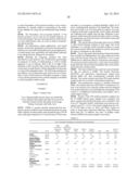 BIOMARKERS FOR ASSESSING TREATMENT OF SIALIC ACID DEFICIENCY DISEASES AND     CONDITIONS diagram and image