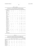 BIOMARKERS FOR ASSESSING TREATMENT OF SIALIC ACID DEFICIENCY DISEASES AND     CONDITIONS diagram and image