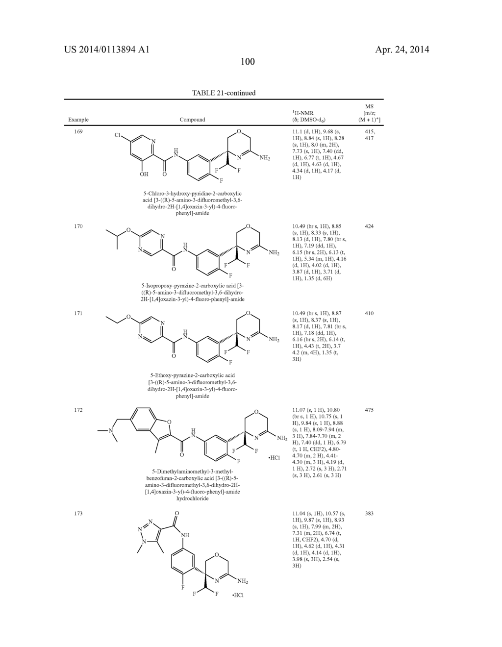 OXAZINE DERIVATIVES AND THEIR USE IN THE TREATMENT OF NEUROLOGICAL     DISORDERS - diagram, schematic, and image 102