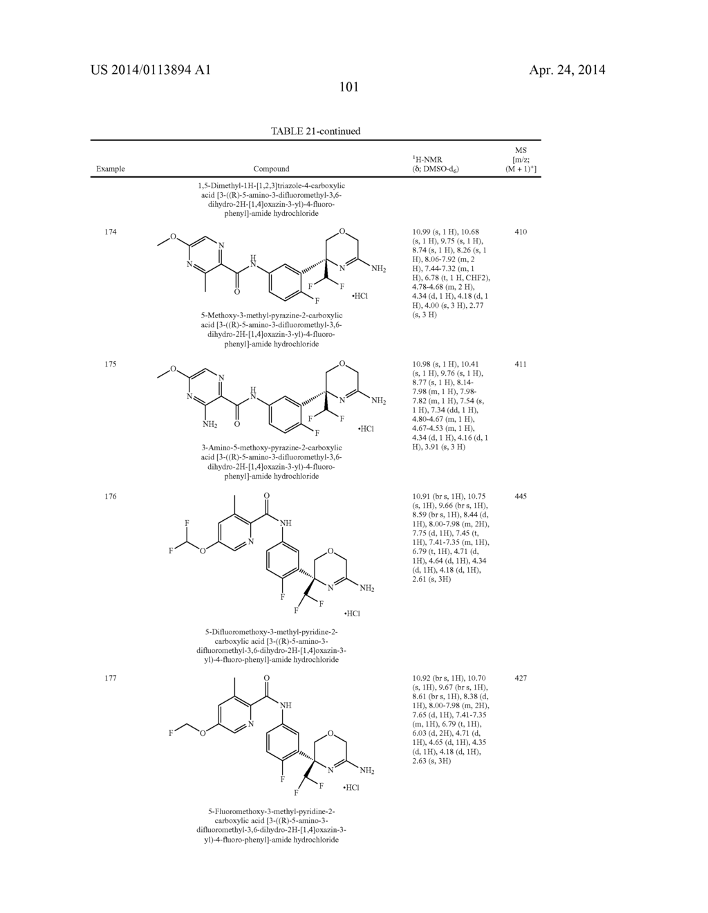 OXAZINE DERIVATIVES AND THEIR USE IN THE TREATMENT OF NEUROLOGICAL     DISORDERS - diagram, schematic, and image 103