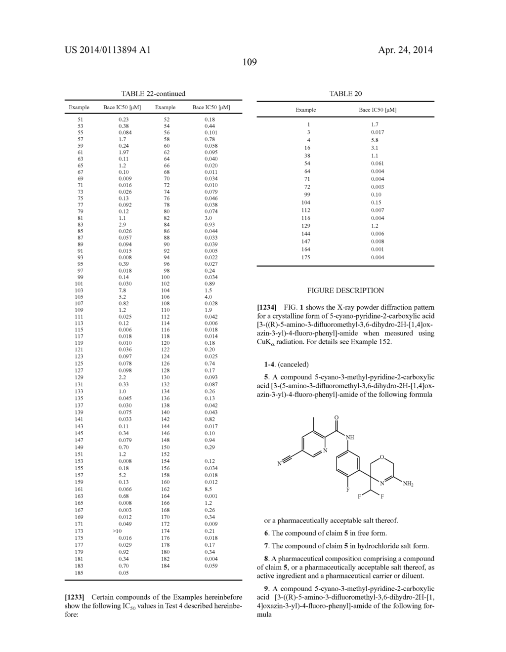 OXAZINE DERIVATIVES AND THEIR USE IN THE TREATMENT OF NEUROLOGICAL     DISORDERS - diagram, schematic, and image 111