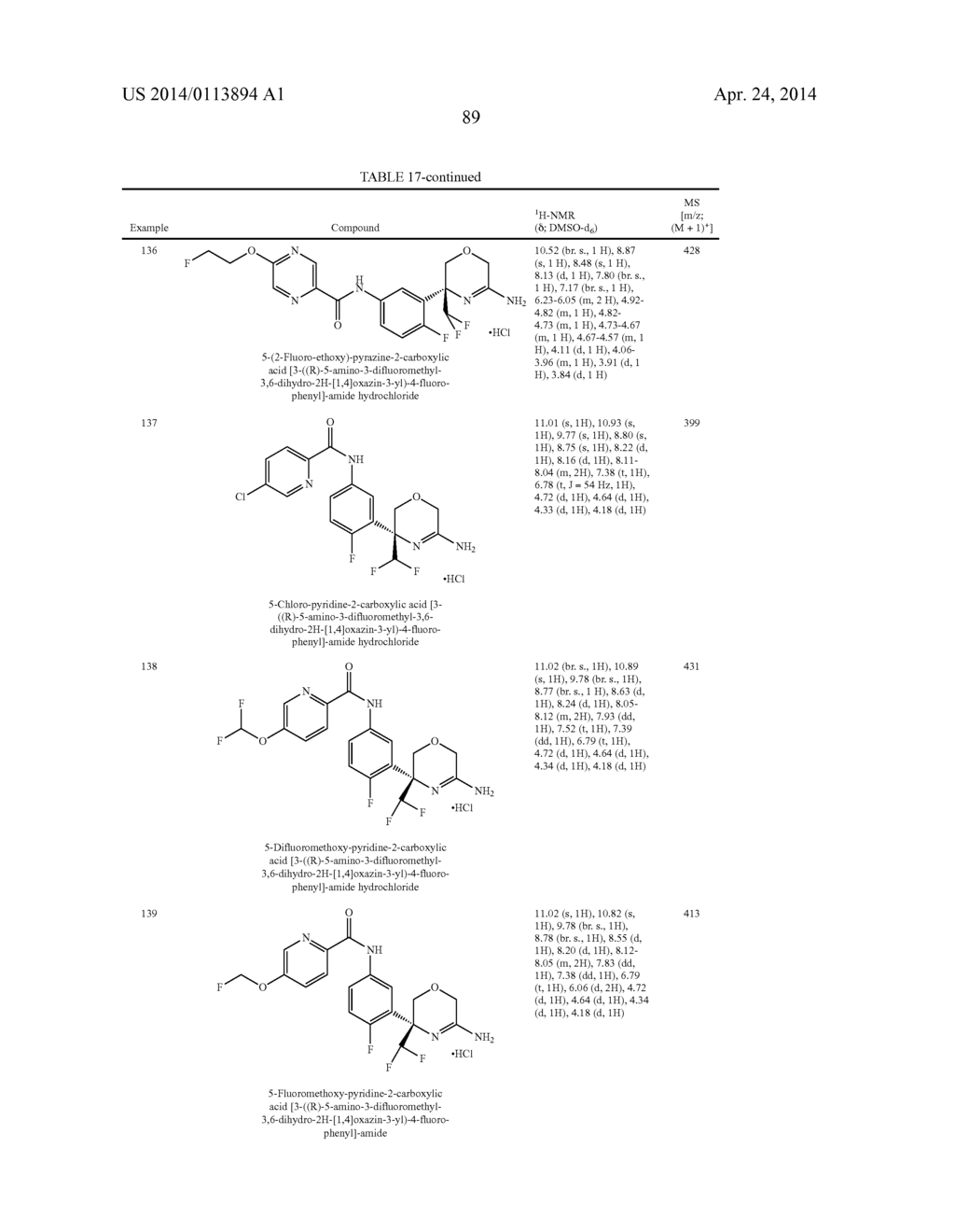 OXAZINE DERIVATIVES AND THEIR USE IN THE TREATMENT OF NEUROLOGICAL     DISORDERS - diagram, schematic, and image 91