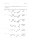 BISARYLSULFONE AND DIALKYLARYLSULFONE COMPOUNDS AS CALCIUM CHANNEL     BLOCKERS diagram and image