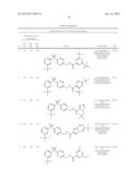 BISARYLSULFONE AND DIALKYLARYLSULFONE COMPOUNDS AS CALCIUM CHANNEL     BLOCKERS diagram and image