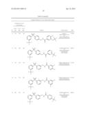 BISARYLSULFONE AND DIALKYLARYLSULFONE COMPOUNDS AS CALCIUM CHANNEL     BLOCKERS diagram and image