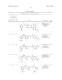 BISARYLSULFONE AND DIALKYLARYLSULFONE COMPOUNDS AS CALCIUM CHANNEL     BLOCKERS diagram and image