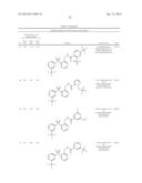 BISARYLSULFONE AND DIALKYLARYLSULFONE COMPOUNDS AS CALCIUM CHANNEL     BLOCKERS diagram and image