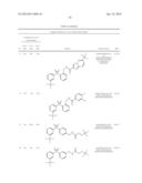 BISARYLSULFONE AND DIALKYLARYLSULFONE COMPOUNDS AS CALCIUM CHANNEL     BLOCKERS diagram and image