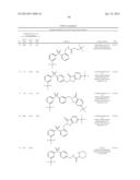 BISARYLSULFONE AND DIALKYLARYLSULFONE COMPOUNDS AS CALCIUM CHANNEL     BLOCKERS diagram and image