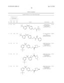 BISARYLSULFONE AND DIALKYLARYLSULFONE COMPOUNDS AS CALCIUM CHANNEL     BLOCKERS diagram and image