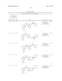 BISARYLSULFONE AND DIALKYLARYLSULFONE COMPOUNDS AS CALCIUM CHANNEL     BLOCKERS diagram and image