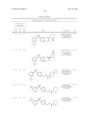 BISARYLSULFONE AND DIALKYLARYLSULFONE COMPOUNDS AS CALCIUM CHANNEL     BLOCKERS diagram and image