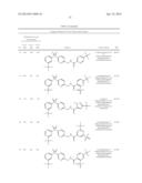 BISARYLSULFONE AND DIALKYLARYLSULFONE COMPOUNDS AS CALCIUM CHANNEL     BLOCKERS diagram and image