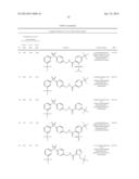 BISARYLSULFONE AND DIALKYLARYLSULFONE COMPOUNDS AS CALCIUM CHANNEL     BLOCKERS diagram and image