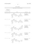 BISARYLSULFONE AND DIALKYLARYLSULFONE COMPOUNDS AS CALCIUM CHANNEL     BLOCKERS diagram and image