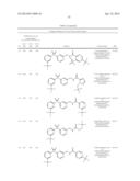 BISARYLSULFONE AND DIALKYLARYLSULFONE COMPOUNDS AS CALCIUM CHANNEL     BLOCKERS diagram and image