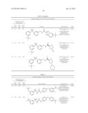 BISARYLSULFONE AND DIALKYLARYLSULFONE COMPOUNDS AS CALCIUM CHANNEL     BLOCKERS diagram and image