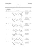 BISARYLSULFONE AND DIALKYLARYLSULFONE COMPOUNDS AS CALCIUM CHANNEL     BLOCKERS diagram and image