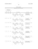 BISARYLSULFONE AND DIALKYLARYLSULFONE COMPOUNDS AS CALCIUM CHANNEL     BLOCKERS diagram and image