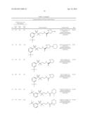 BISARYLSULFONE AND DIALKYLARYLSULFONE COMPOUNDS AS CALCIUM CHANNEL     BLOCKERS diagram and image