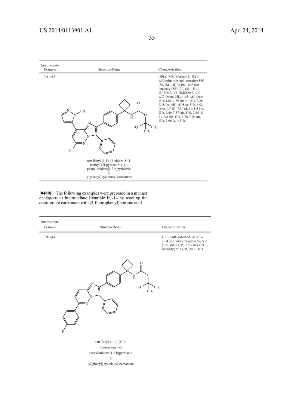 IMIDAZOPYRIDAZINES AS AKT KINASE INHIBITORS - diagram, schematic, and image 36