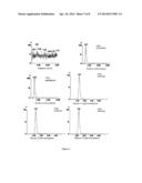 AMINOQUINOXALINE DERIVATIVES FOR TREATMENT OF NEURODEGENERATIVE DISEASES diagram and image