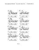 AMINOQUINOXALINE DERIVATIVES FOR TREATMENT OF NEURODEGENERATIVE DISEASES diagram and image