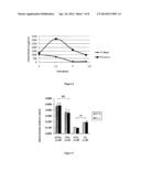 AMINOQUINOXALINE DERIVATIVES FOR TREATMENT OF NEURODEGENERATIVE DISEASES diagram and image