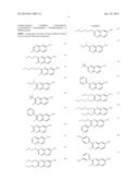 AMINOQUINOXALINE DERIVATIVES FOR TREATMENT OF NEURODEGENERATIVE DISEASES diagram and image