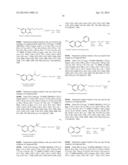 AMINOQUINOXALINE DERIVATIVES FOR TREATMENT OF NEURODEGENERATIVE DISEASES diagram and image