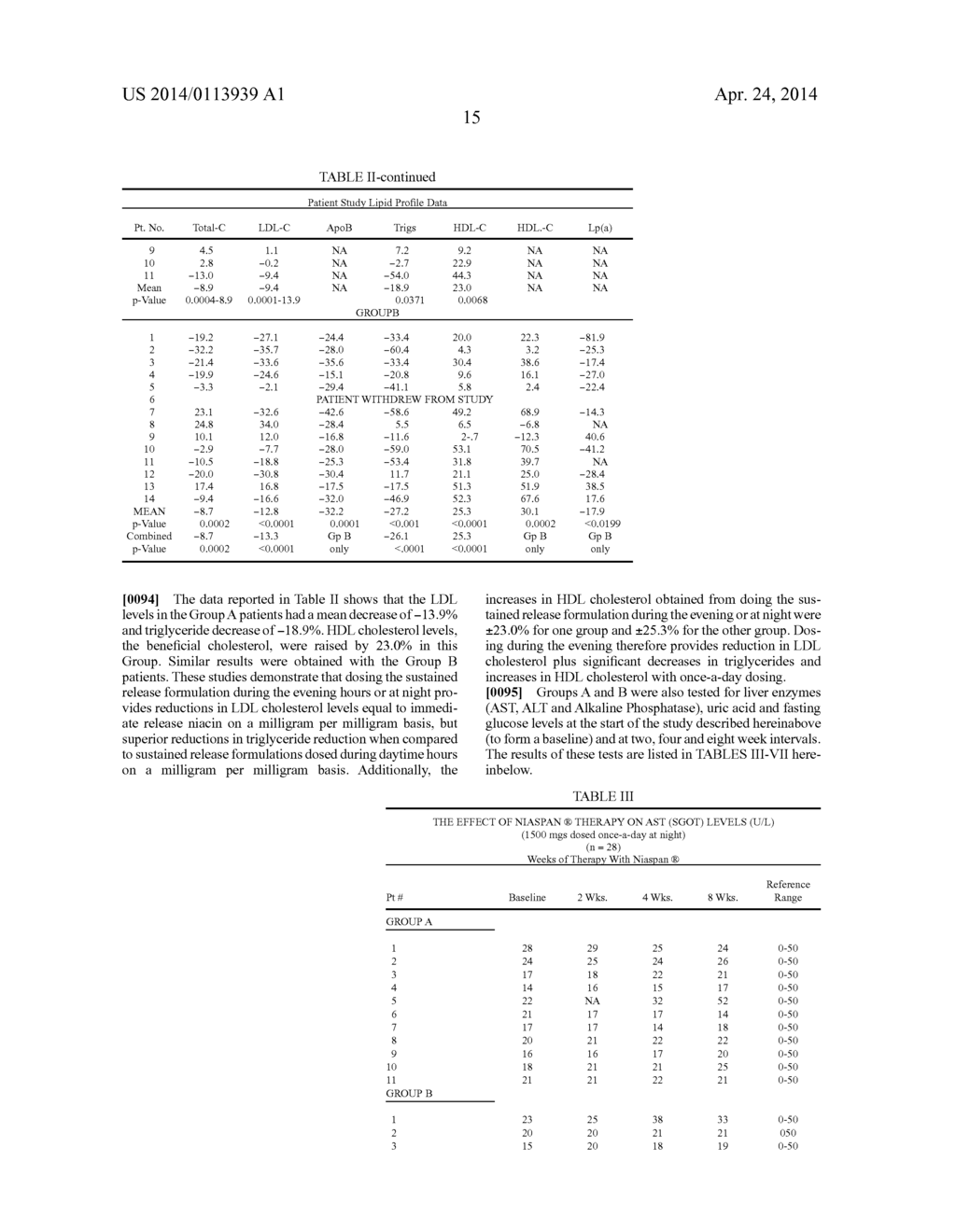 METHODS FOR TREATING HYPERLIPIDEMIA WITH INTERMEDIATE RELEASE NICOTINIC     ACID COMPOSITIONS HAVING UNIQUE BIOPHARMACEUTICAL CHARACTERISTICS - diagram, schematic, and image 21