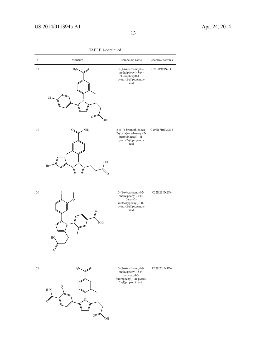 Novel Pyrrole Inhibitors of S-Nitrosoglutathione Reductase as Therapeutic     Agents for Liver Toxicity - diagram, schematic, and image 14