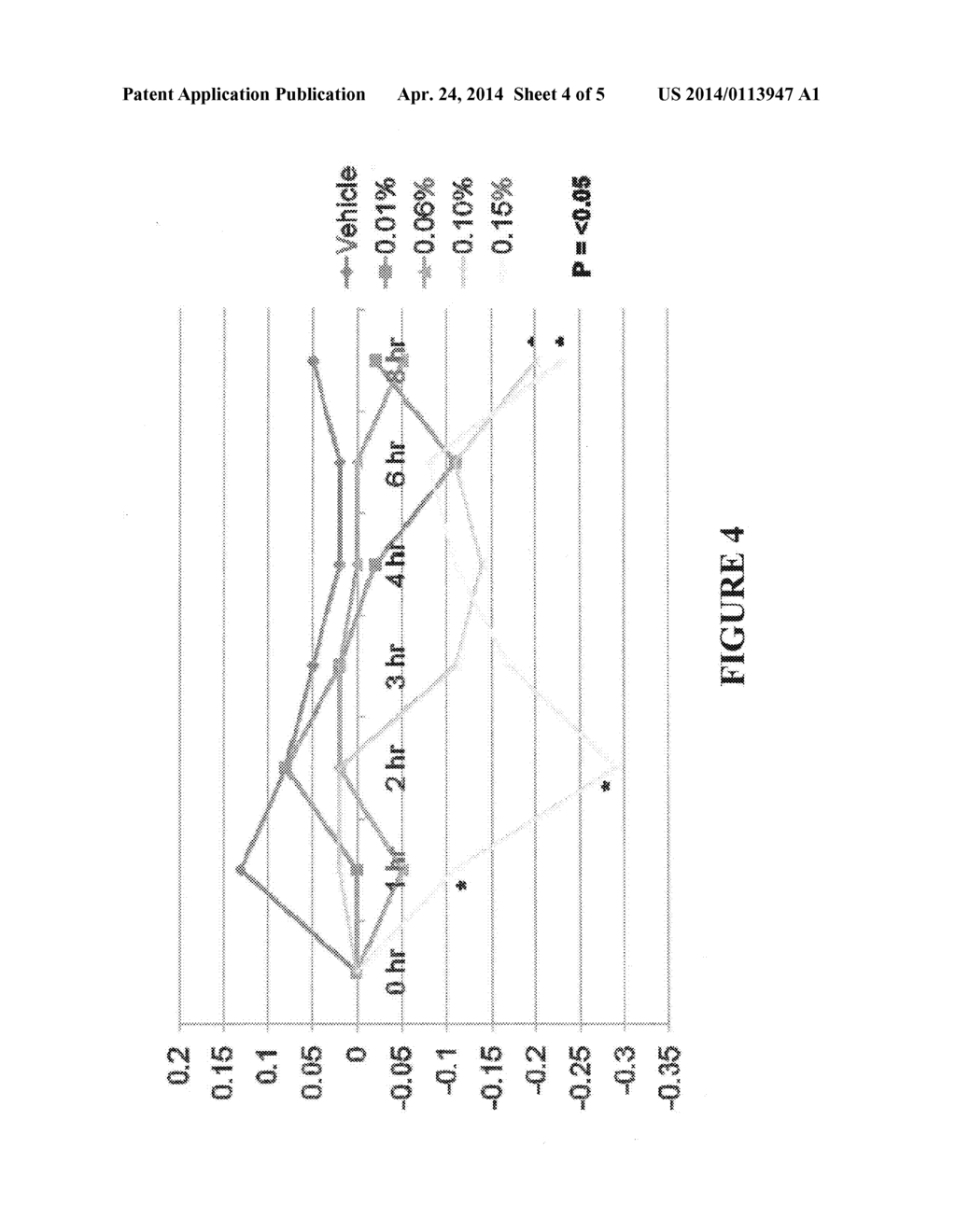 PHARMACEUTICAL CREAM COMPOSITIONS OF OXYMETAZOLINE AND METHODS OF USE - diagram, schematic, and image 05