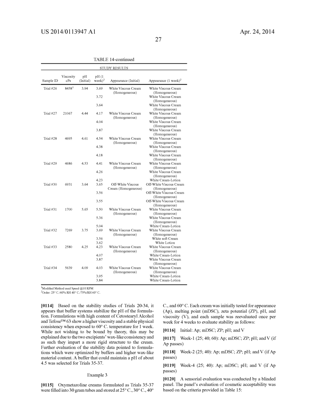 PHARMACEUTICAL CREAM COMPOSITIONS OF OXYMETAZOLINE AND METHODS OF USE - diagram, schematic, and image 33