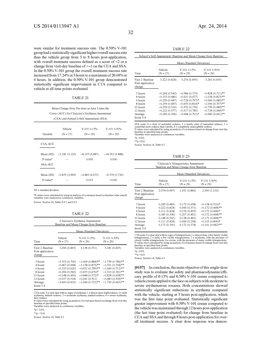 PHARMACEUTICAL CREAM COMPOSITIONS OF OXYMETAZOLINE AND METHODS OF USE - diagram, schematic, and image 38