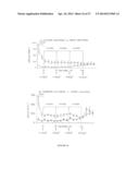 Preventing And/Or Treating Cardiovascular Disease And/Or Associated Heart     Failure diagram and image