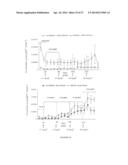 Preventing And/Or Treating Cardiovascular Disease And/Or Associated Heart     Failure diagram and image