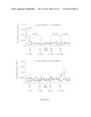 Preventing And/Or Treating Cardiovascular Disease And/Or Associated Heart     Failure diagram and image