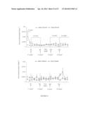 Preventing And/Or Treating Cardiovascular Disease And/Or Associated Heart     Failure diagram and image