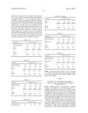 PRODUCTION METHOD OF COSMETIC, PREPARATION METHOD OF GEL FOR COSMETICS,     AND METHOD OF REDUCING USE AMOUNT OF POLYMER THICKENER BLENDED IN     COSMETIC RAW MATERIALS diagram and image