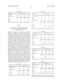 PRODUCTION METHOD OF COSMETIC, PREPARATION METHOD OF GEL FOR COSMETICS,     AND METHOD OF REDUCING USE AMOUNT OF POLYMER THICKENER BLENDED IN     COSMETIC RAW MATERIALS diagram and image