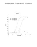 DRUG DELIVERY AGENTS COMPRISING CYCLODEXTRIN COVALENTLY LINKED TO A GEMINI     SURFACTANT, AND PHARMACEUTICAL COMPOSITIONS COMPRISING THE SAME diagram and image