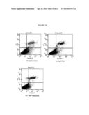 DRUG DELIVERY AGENTS COMPRISING CYCLODEXTRIN COVALENTLY LINKED TO A GEMINI     SURFACTANT, AND PHARMACEUTICAL COMPOSITIONS COMPRISING THE SAME diagram and image