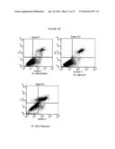 DRUG DELIVERY AGENTS COMPRISING CYCLODEXTRIN COVALENTLY LINKED TO A GEMINI     SURFACTANT, AND PHARMACEUTICAL COMPOSITIONS COMPRISING THE SAME diagram and image