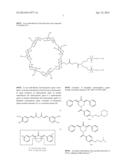 DRUG DELIVERY AGENTS COMPRISING CYCLODEXTRIN COVALENTLY LINKED TO A GEMINI     SURFACTANT, AND PHARMACEUTICAL COMPOSITIONS COMPRISING THE SAME diagram and image