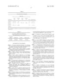 DRUG DELIVERY AGENTS COMPRISING CYCLODEXTRIN COVALENTLY LINKED TO A GEMINI     SURFACTANT, AND PHARMACEUTICAL COMPOSITIONS COMPRISING THE SAME diagram and image